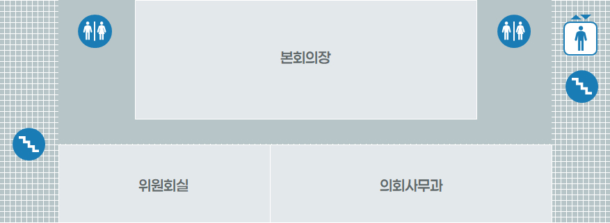 함평군의회 4층