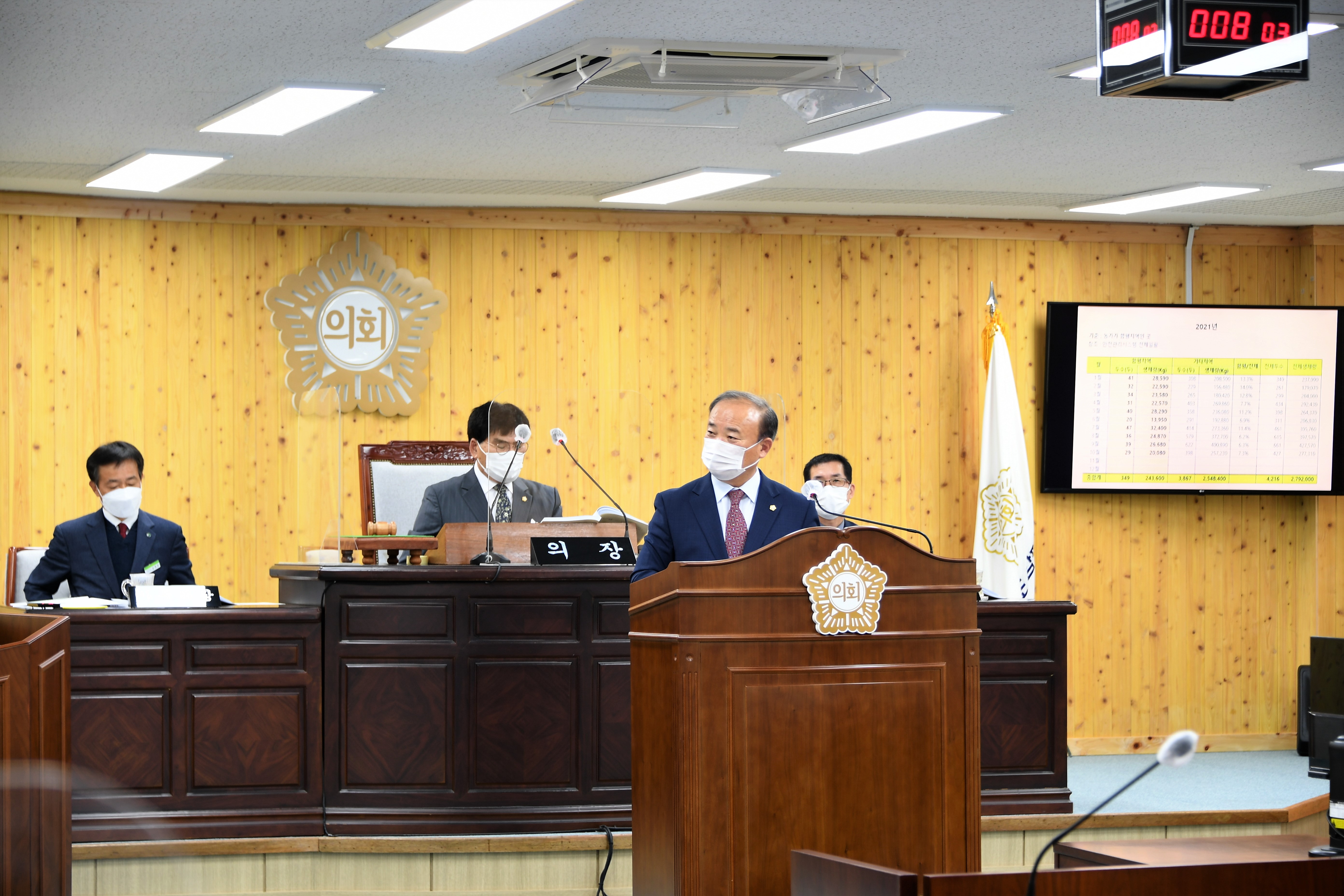 제270회 함평군의회 임시회 제2차 본회의(2021.11.10.) 5